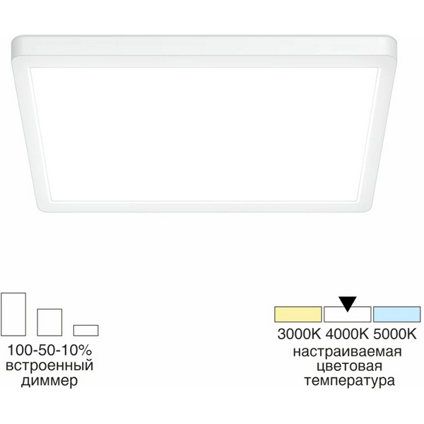 Потолочный светодиодный светильник IP40 Citilux Бейсик CL738K240V  фото